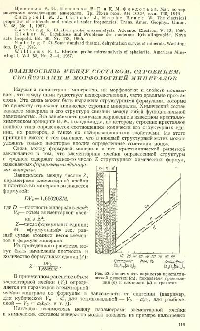 Файл:Lazarenko all book.djvu