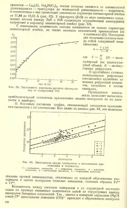 Файл:Lazarenko all book.djvu