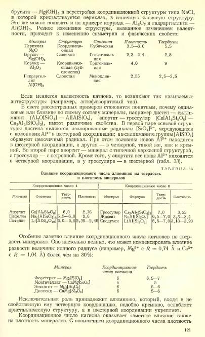 Файл:Lazarenko all book.djvu