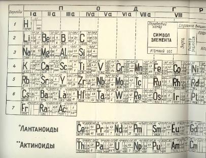 Файл:Lazarenko all book.djvu