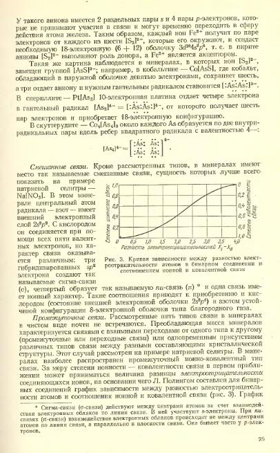 Файл:Lazarenko all book.djvu