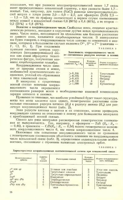Файл:Lazarenko all book.djvu