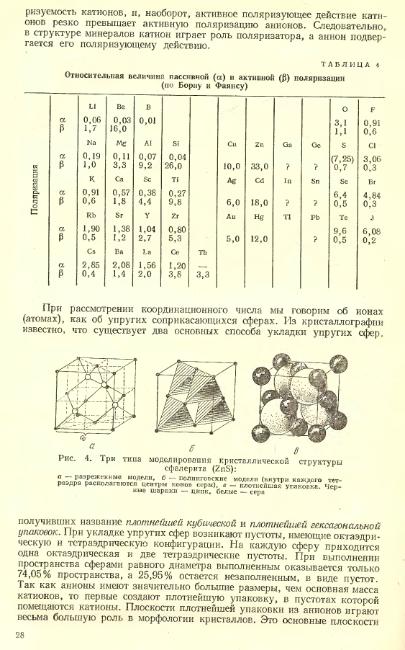 Файл:Lazarenko all book.djvu
