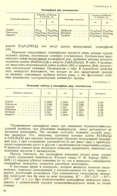 Файл:Lazarenko all book.djvu