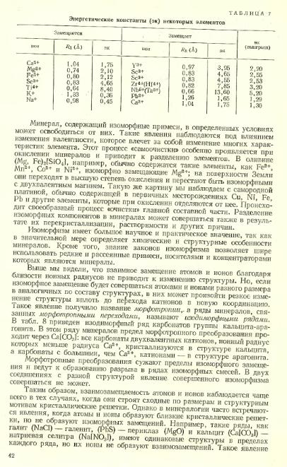 Файл:Lazarenko all book.djvu