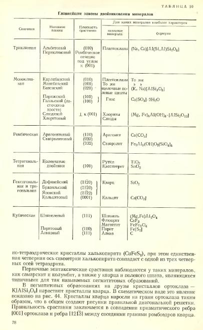 Файл:Lazarenko all book.djvu