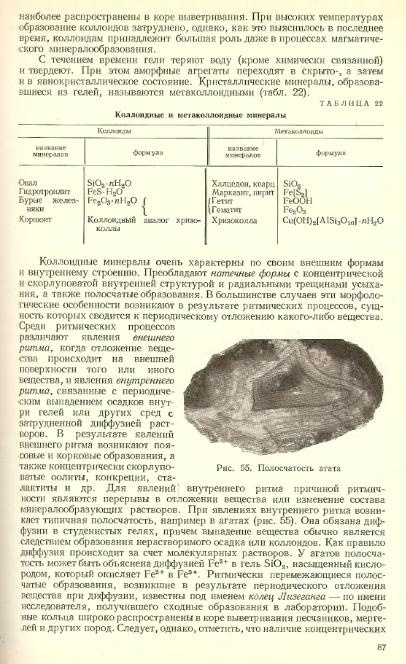 Файл:Lazarenko all book.djvu
