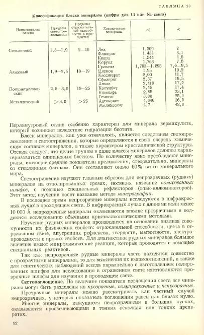 Файл:Lazarenko all book.djvu