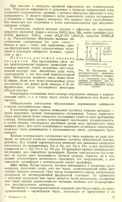Файл:Lazarenko all book.djvu