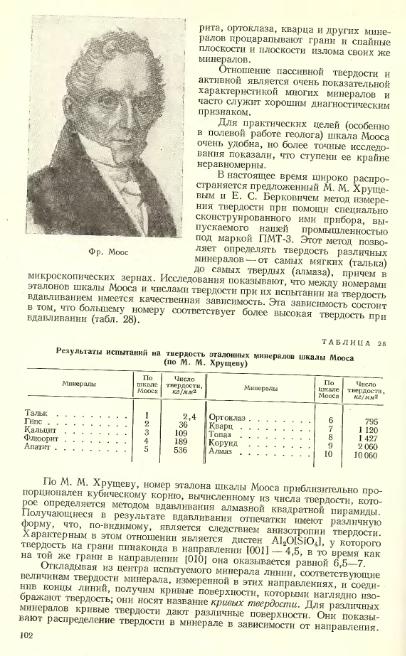 Файл:Lazarenko all book.djvu