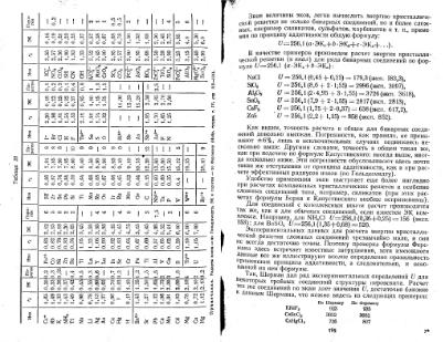 Файл:Geochemistry Saukov 1975.djvu