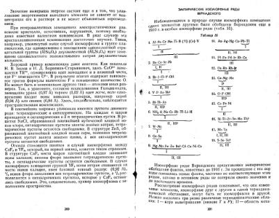 Файл:Geochemistry Saukov 1975.djvu