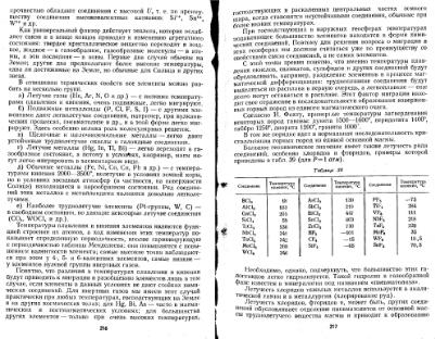 Файл:Geochemistry Saukov 1975.djvu