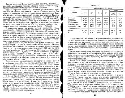 Файл:Geochemistry Saukov 1975.djvu