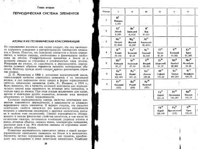 Файл:Geochemistry Saukov 1975.djvu