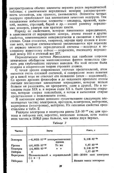 Файл:Geochemistry Saukov 1975.djvu