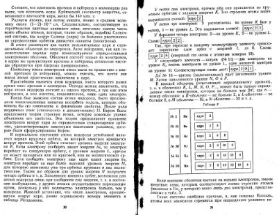 Файл:Geochemistry Saukov 1975.djvu