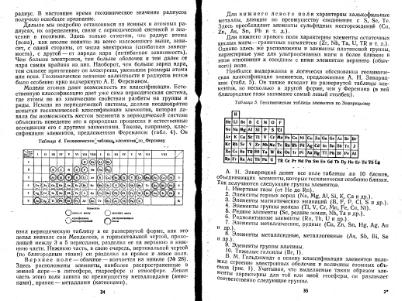 Файл:Geochemistry Saukov 1975.djvu