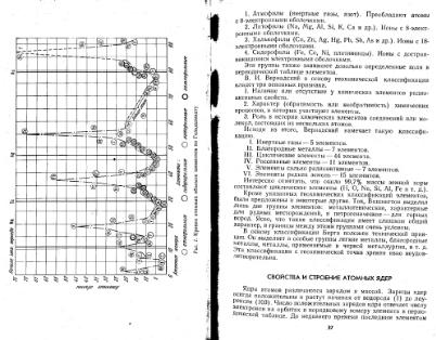 Файл:Geochemistry Saukov 1975.djvu