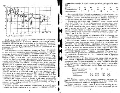 Файл:Geochemistry Saukov 1975.djvu