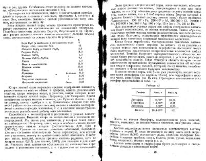Файл:Geochemistry Saukov 1975.djvu