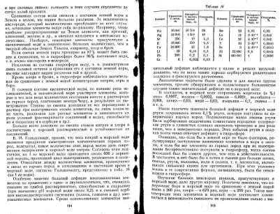 Файл:Geochemistry Saukov 1975.djvu