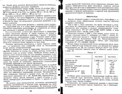 Файл:Geochemistry Saukov 1975.djvu
