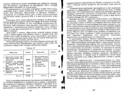 Файл:Geochemistry Saukov 1975.djvu