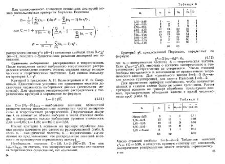 Файл:Shestakov Math in geology all book KGU 1988.djvu