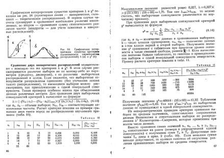 Файл:Shestakov Math in geology all book KGU 1988.djvu