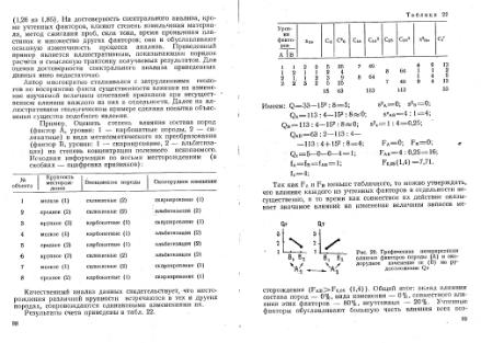 Файл:Shestakov Math in geology all book KGU 1988.djvu