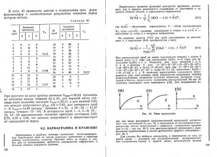 Файл:Shestakov Math in geology all book KGU 1988.djvu