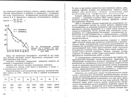Файл:Shestakov Math in geology all book KGU 1988.djvu