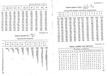 Файл:Shestakov Math in geology all book KGU 1988.djvu