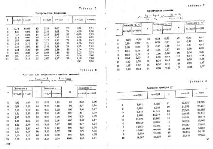 Файл:Shestakov Math in geology all book KGU 1988.djvu