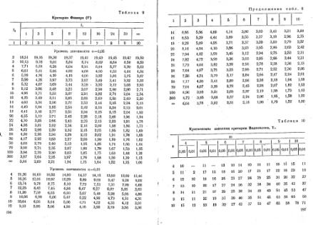 Файл:Shestakov Math in geology all book KGU 1988.djvu