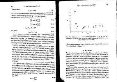 Файл:Transmission-electron microscopy of rocks and-minerals McLaren all book.djvu