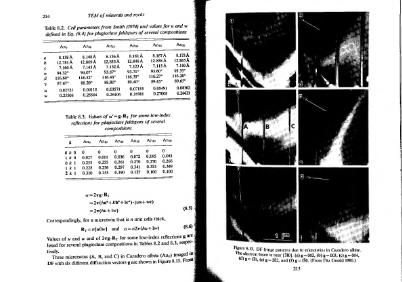 Файл:Transmission-electron microscopy of rocks and-minerals McLaren all book.djvu