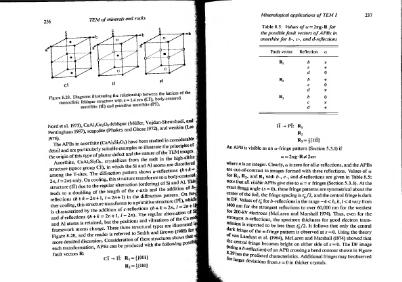 Файл:Transmission-electron microscopy of rocks and-minerals McLaren all book.djvu
