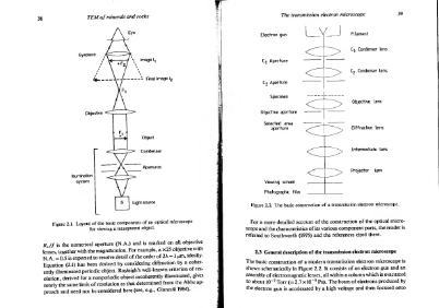 Файл:Transmission-electron microscopy of rocks and-minerals McLaren all book.djvu