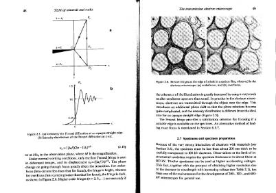 Файл:Transmission-electron microscopy of rocks and-minerals McLaren all book.djvu