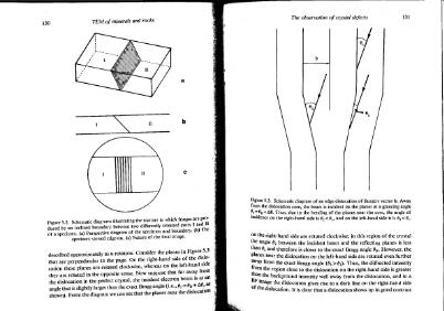 Файл:Transmission-electron microscopy of rocks and-minerals McLaren all book.djvu