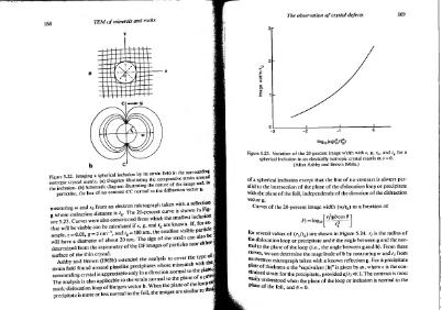 Файл:Transmission-electron microscopy of rocks and-minerals McLaren all book.djvu
