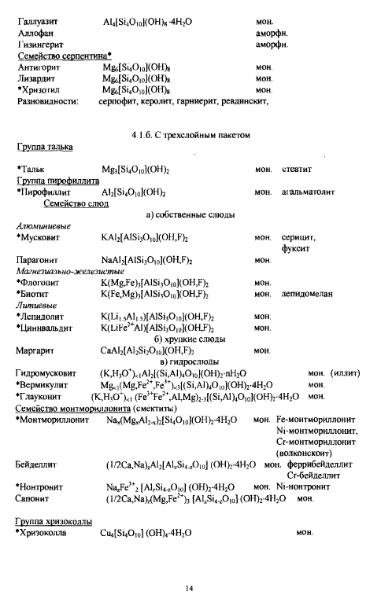 Файл:Mineralogy full list.djvu