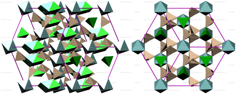Файл:Komkovite crystal structure.png