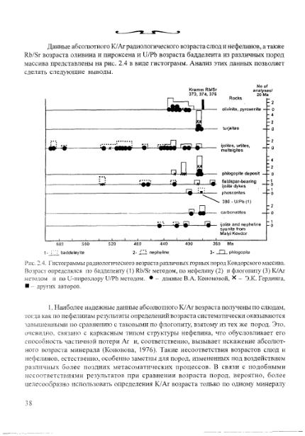 Файл:Geology of deposits of Kovdor massif 2002.djvu