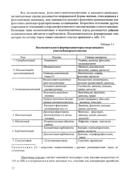 Файл:Geology of deposits of Kovdor massif 2002.djvu