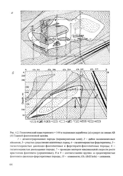 Файл:Geology of deposits of Kovdor massif 2002.djvu