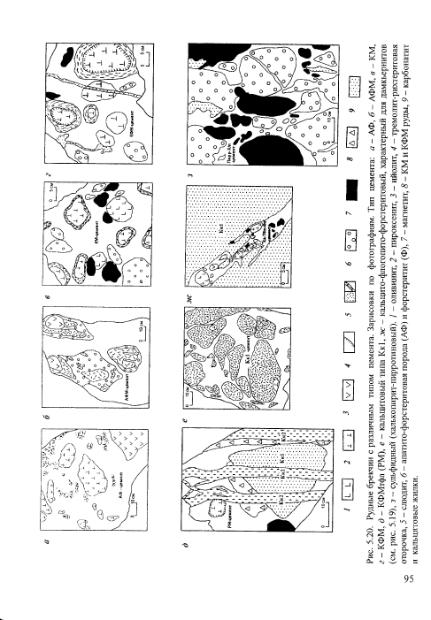 Файл:Geology of deposits of Kovdor massif 2002.djvu