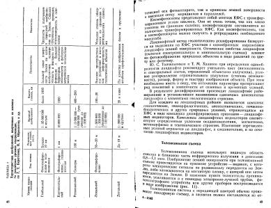 Файл:Mihaylov Structure geology Part1from2.djvu